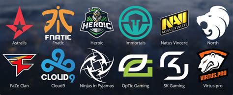 all esports teams